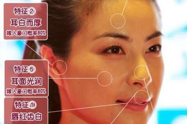 揭秘面相：如何从面相看男命女命的桃花运