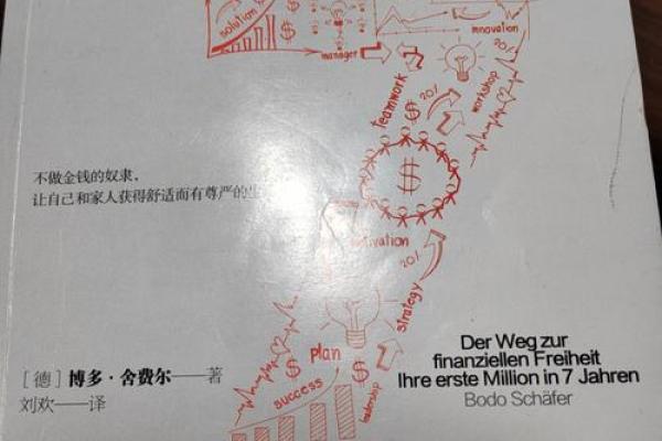 大林木命：与何种命相生相合，才能共创财富之路？