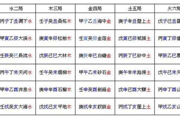 大林木命佩戴属相的秘诀：开启人生的智慧之钥