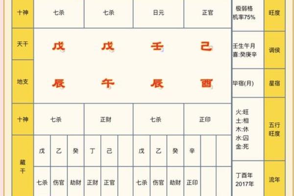 能学易经的命格：识得天机，掌握命运的钥匙