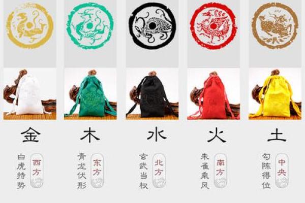 理解山下金木水火命：探索命理与人生的奥秘