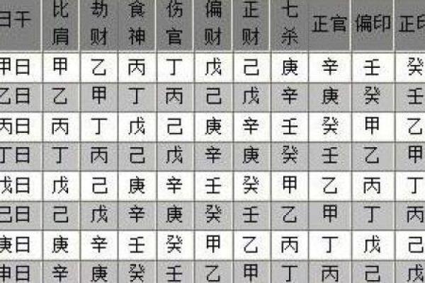 1974年出生的命人：命理解析与人生启示