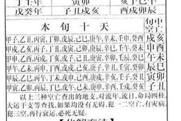 2004年出生的女生命运解析：揭示命理背后的秘密