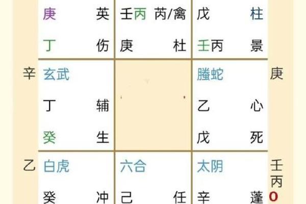 92年出生的朋友，您属于什么命，适合哪些风水布局？