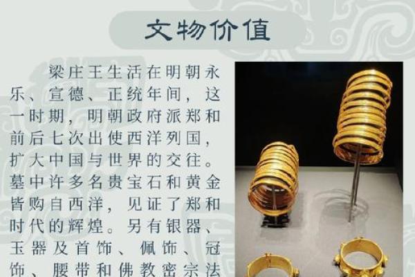 皇上命人钦定的珍贵饰品：解密古代帝王的佩戴之道