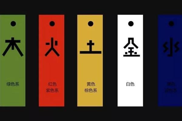 火命人士不能穿的颜色与风水秘籍！