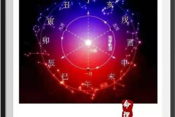 火命人适合学习的专业推荐与发展方向分析