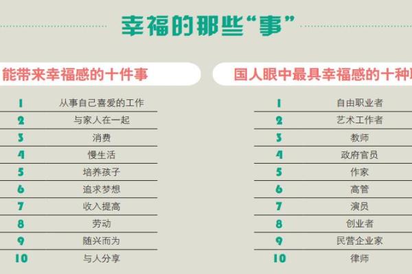 金命女性的职业选择：适合的行业与发展方向解析