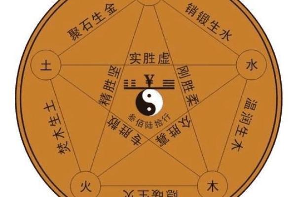 大林木与火命：适合的职业与生活方式探索