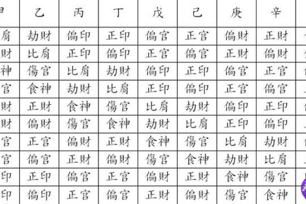命格解析：哪些命格特征可能导致坐牢的风险？