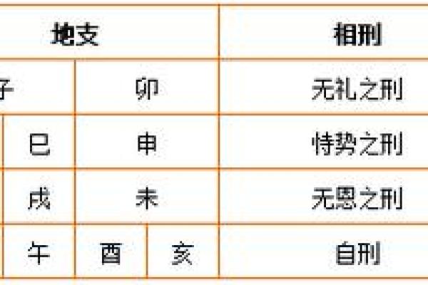 辛子年出生的人命运解析：揭秘你的命格与性格特征