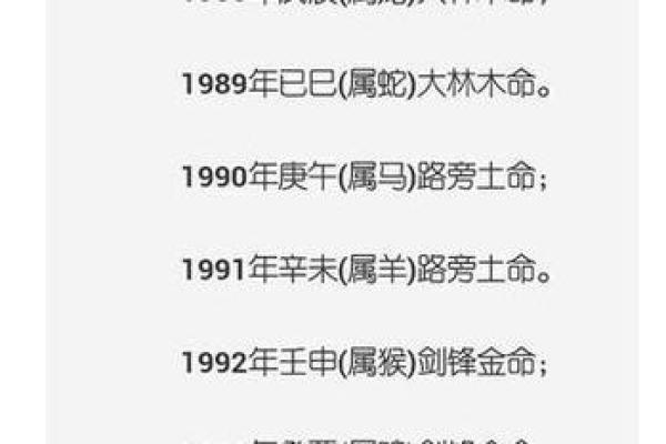 根据出生年份解析每个人的命运：你属于哪种命？
