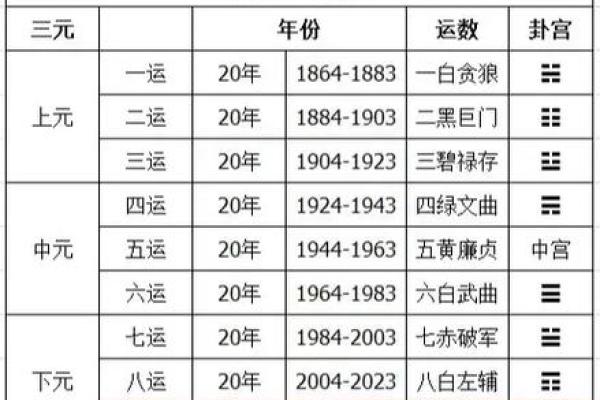 土命人如何利用五行提升运势，拥抱幸福人生！