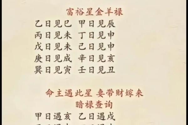 己丑年出生的人命理解析：你的命运与性格特征