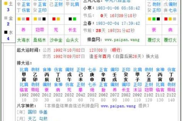 揭秘命理中的绝子绝孙真相：命运的奥秘与人生的选择