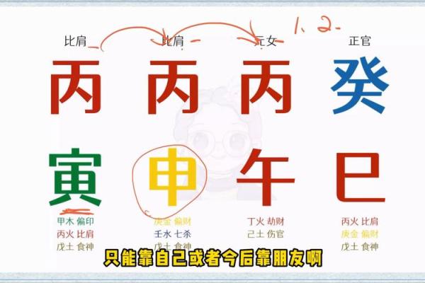 八字命理中的“没格”命解析：命运的另一种可能性