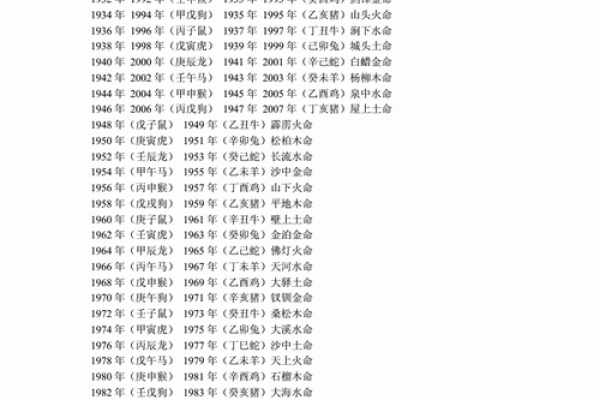 金命女子与哪些命格相合，婚姻幸福更长久！