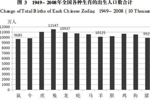 1992年出生的羊：命运与性格的深度解析