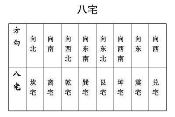 己巳命者的葬墓方位选择与风水指南