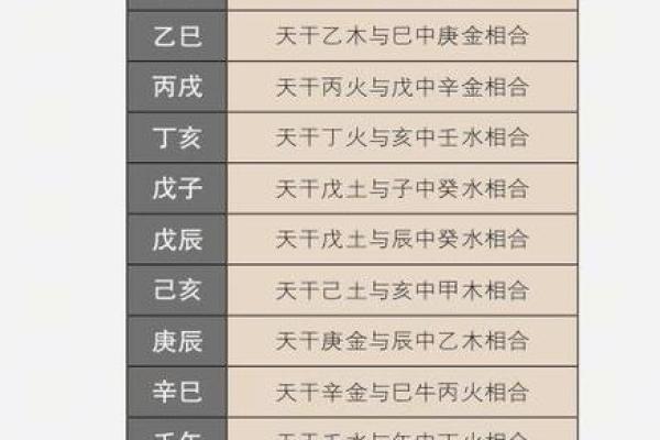 揭秘：女命重4两3，命理中的独特含义与生活启示