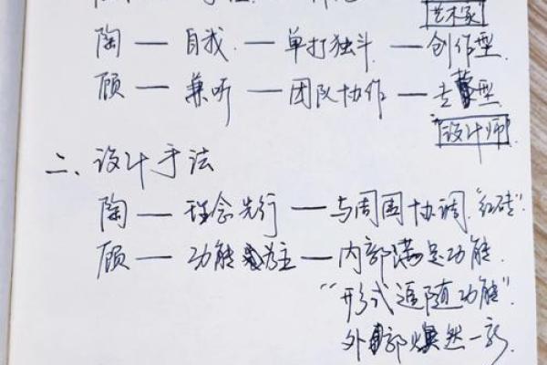 观音命沙僧的困惑：神话故事中的角色与反思