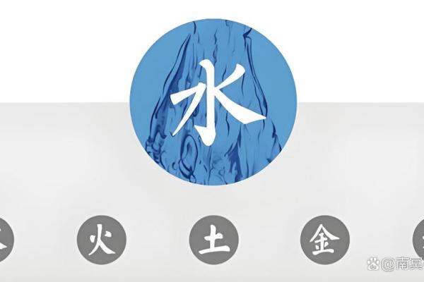 水命起名的独特讲究与深刻含义