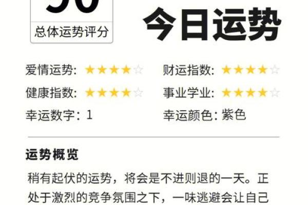 高温之下：命运与运势的微妙关联探讨