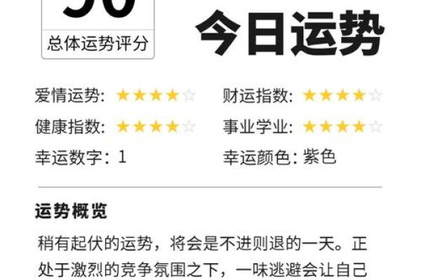 高温之下：命运与运势的微妙关联探讨