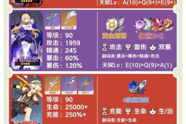 揭秘《原神》中角色一命二命的深意与人生