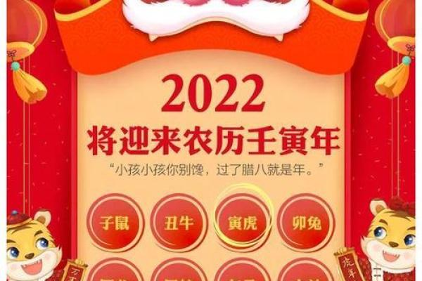 2023年虎年的命运与运程分析，让你更好掌握人生方向！