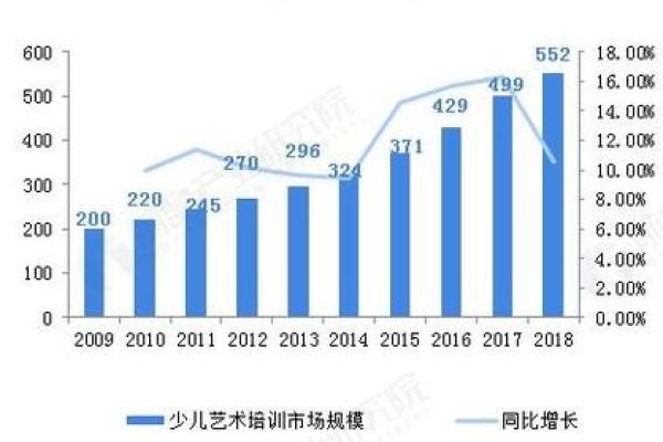 大王金命的职业选择：适合的行业与发展机会分析