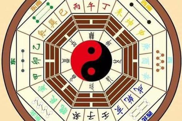 命理解析：大凶命格的深层含义与化解之道
