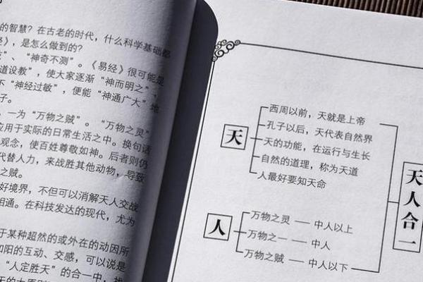 命格不凡：探索命运与人生的奥秘