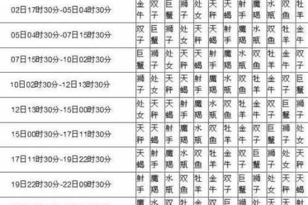 1978年出生的人：命中的星座与性格解析
