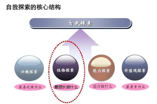1975年出生的人命运与性格分析：探寻人生的独特轨迹