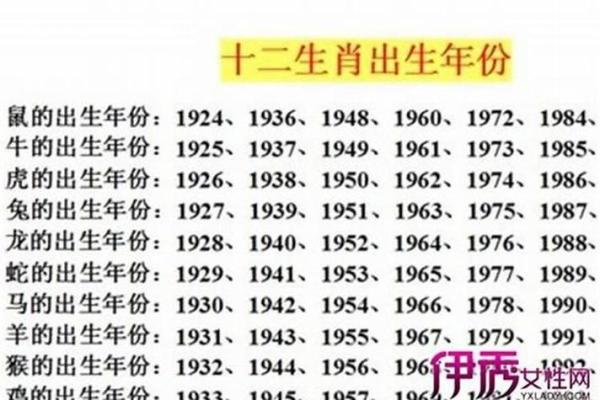 2017年出生的孩子命运解析：揭秘你的命格与未来发展