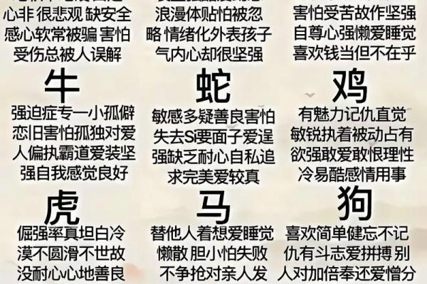 揭秘十二属相与命理：你属什么，命就什么！