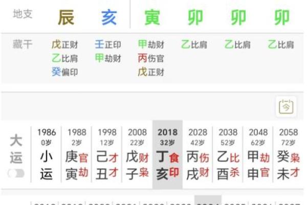 四命解析：男孩命格揭秘与人生轨迹分析