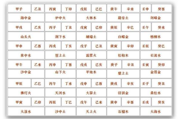 土命人士适合的色彩与佩戴禁忌的深度解析