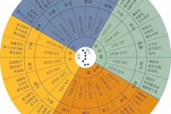 农历正月出生的人命运解析：天赋、性格与人生路的启示