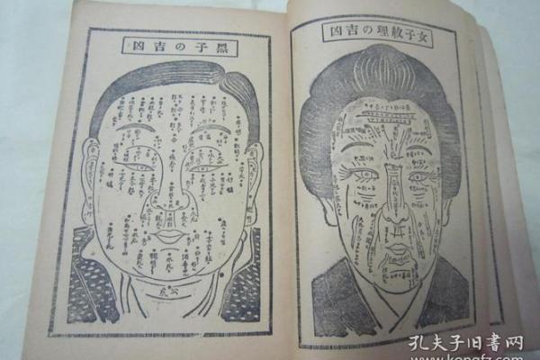 女孩算命时常问的问题及解答