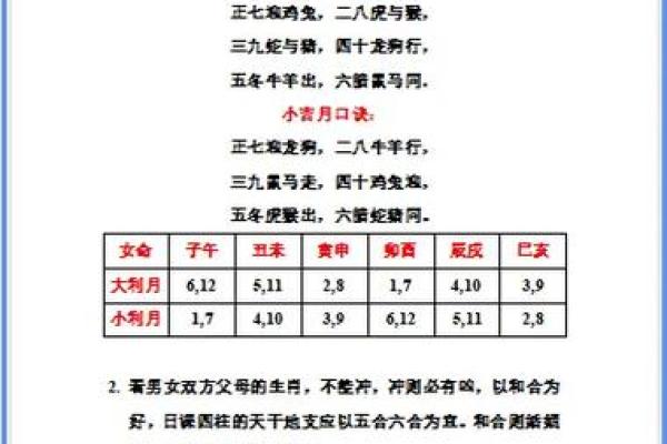 揭开三婚命格的神秘面纱：命局解析与人生启示