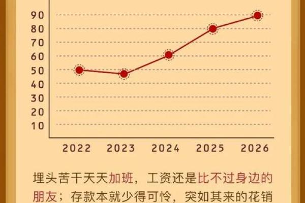 2021年牛年命理解析：探秘牛年的命运与运势
