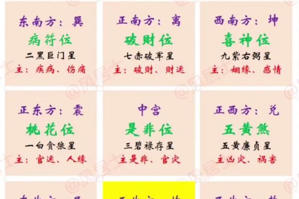 探索命理奥秘：金木水火命适合之年龄段详解