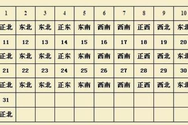 揭示鸡男卯时出生的命运特点与运势分析