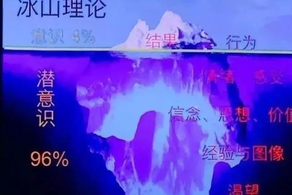 解密公九命：命运与人生的深层次理解