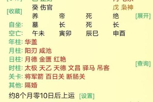 从八字看流年官星：解读女命的命格与运势