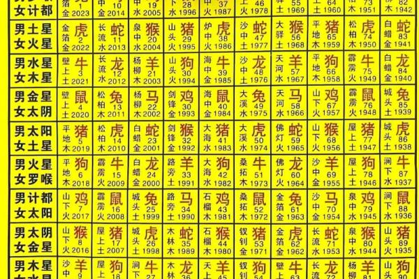 1987年属兔人的命运与性格特征解析