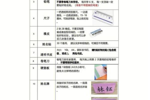 如何判断孩子的命运走向，家长必知的五大要素