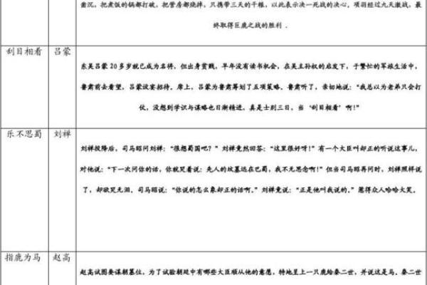 探索耳什么命成语的奥秘与魅力